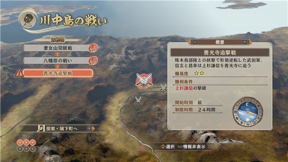 战国无双：真田丸Samurai Warriors: Spirit of Sanada游戏截图